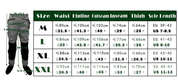 Breathable 3-Layer Waterproof Waist Waders with Stockingfoot Design for Fly Fishing and Duck Hunting - Durable and High-Performance Wading Pants - Image 7
