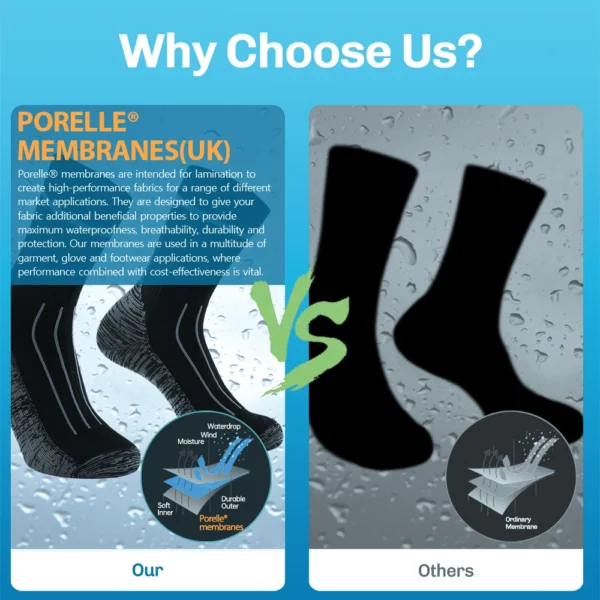 Men's Outdoor Waterproof Socks Ideal for Cold Weather Activities like Skiing, Hiking, Wading, Camping, Cycling, and Athletics, Offering Breathability and Moisture Wicking - Image 4